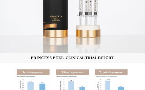 Storyderm Launches the Renewed Gold Micro Needle Therapy “Princess Peel”